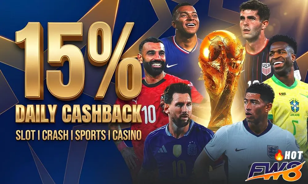15% Daily Cashback Bonus at FW8 Casino